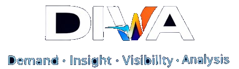 DIVA — Demand · Insight · Visibility · Analysis